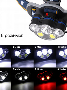 Патриот PT-FLG12 фонарь налобный (5L, 2*18650)